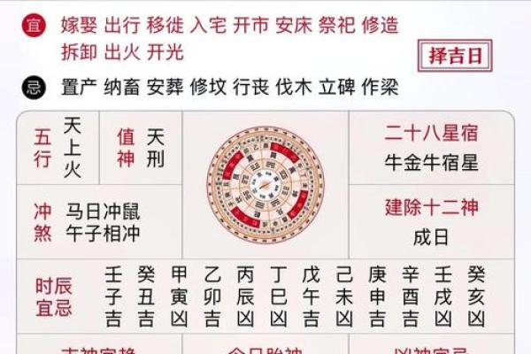 最近几天黄道吉日查询开业吉时(最近几天黄道吉日查询开业吉时是几点)
