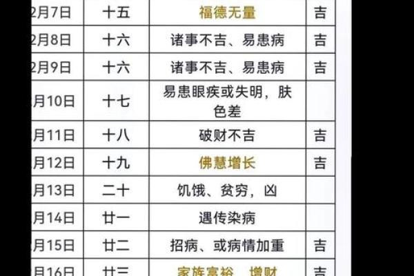 百度黄历2025黄道吉日查询(百度黄历2025黄道吉日查询)