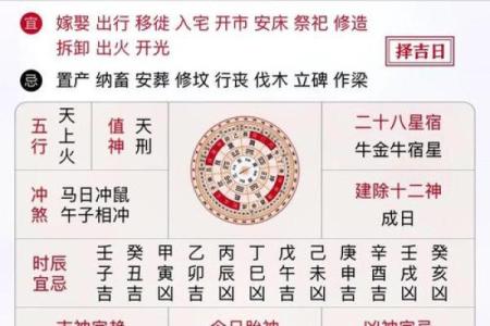 最近几天黄道吉日查询开业吉时(最近几天黄道吉日查询开业吉时是几点)