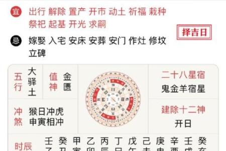 3月份立碑黄道吉日(3月份立碑黄道吉日2025年查询)