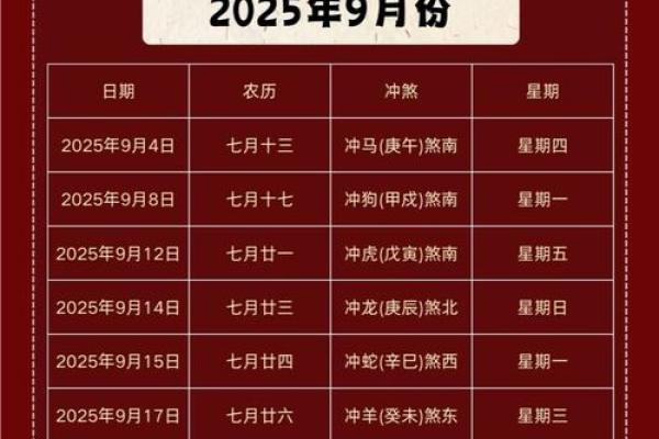 4月份搬家黄道吉日2025年(4月份搬家黄道吉日2025年查询)