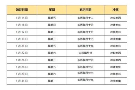 202l年6月结婚好日子(2022年6月结婚最好的日子)