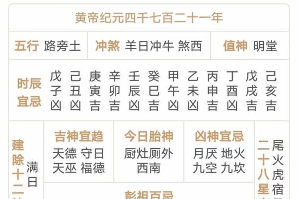 5月吉日2025黄道吉日(20205月黄历吉日查询)