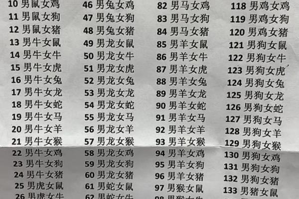 84年鼠女2025运势(84年鼠女未来十年运程)