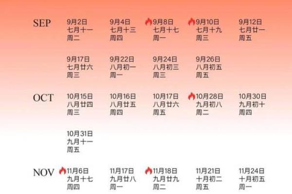 2025年最佳结婚吉日表属鼠的(2025年属鼠结婚吉日日历表)