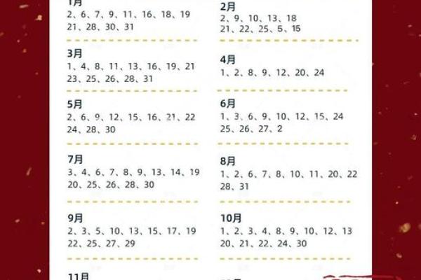 202l年7月结婚好日子(二o二一年七月结婚吉日)