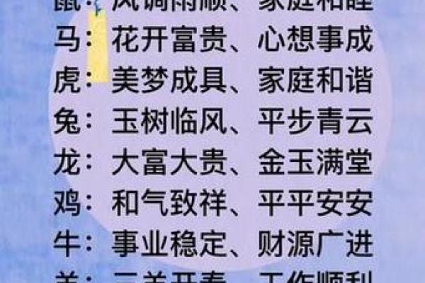祸不单行是什么生肖