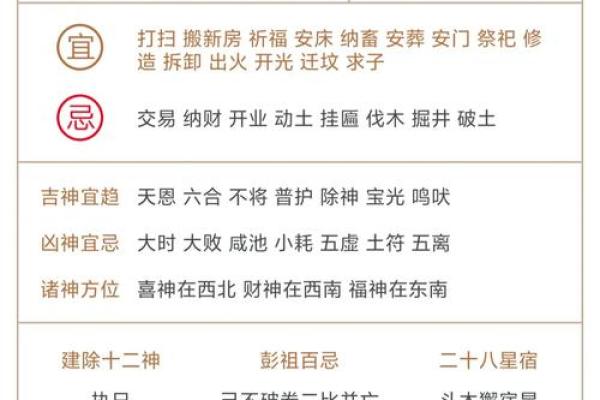 黄道吉日查询2025年4月(黄道吉日查询2025年4月)