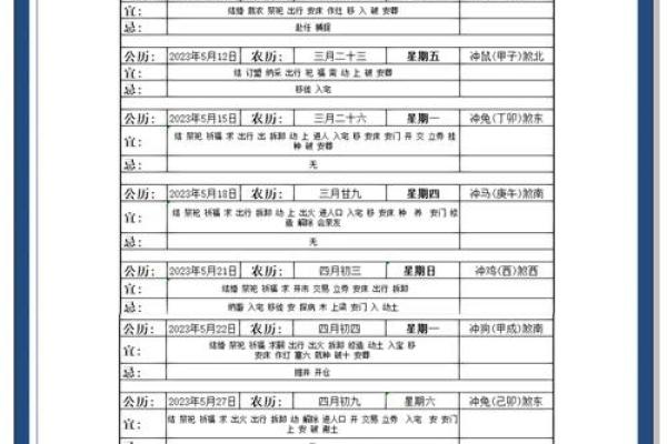 5月份结婚黄道吉日查询(结婚黄道吉日)