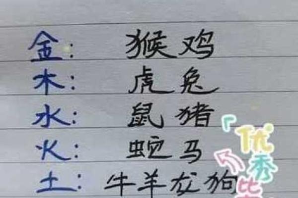 无中生有是什么生肖