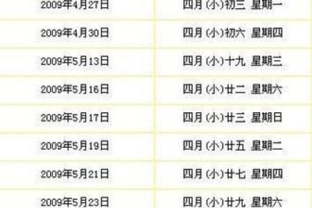 公历10月份结婚吉日(10月份的结婚吉日)