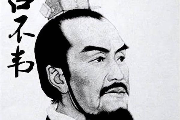 吕不韦是什么生肖