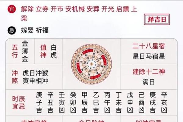 2025年4月13日黄道吉日查询(2025年4月13日黄道吉日查询)