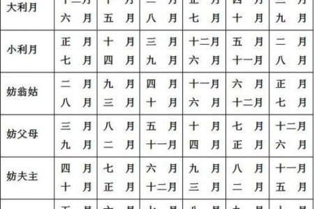 20208月适合结婚的日子(2020年8月适合结婚的日子)