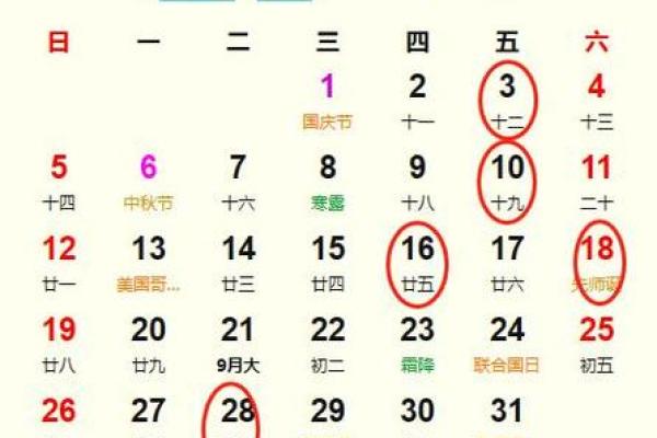 2025年有什么好日子(2025年有什么好日子在西北方摆放五方土地)