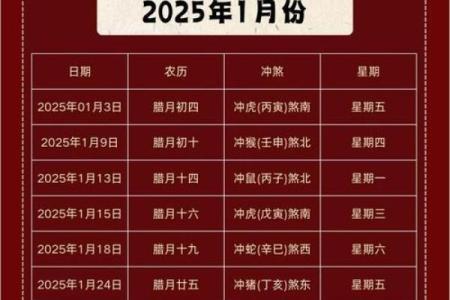 2025年5月结婚的黄道吉日(2025年5月结婚的黄道吉日查询)