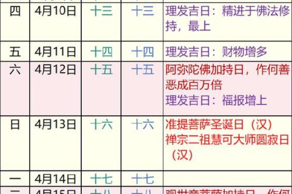 2025年阳历8月结婚吉日(2025年8月份日历)