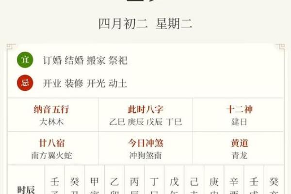 看日子吉日吉时(看曰子吉凶)