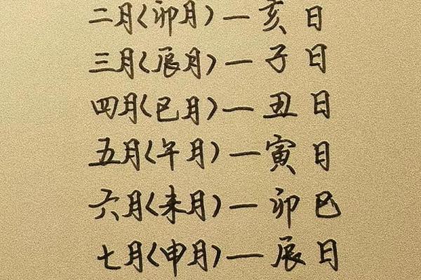 2025年7月入宅最好的日子