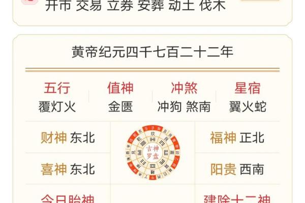买卖交易黄道吉日