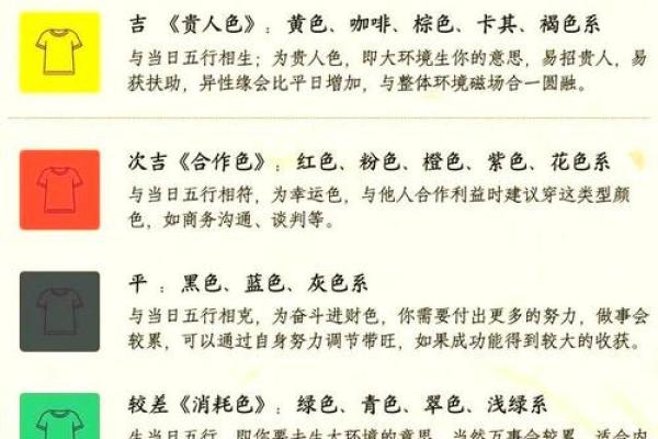 黄历祈福吉日查询(黄历祈福吉日查询2025)