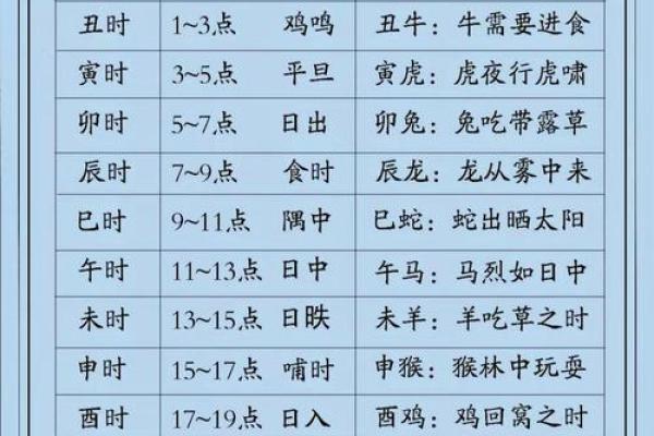 九月份结婚吉日是哪几天