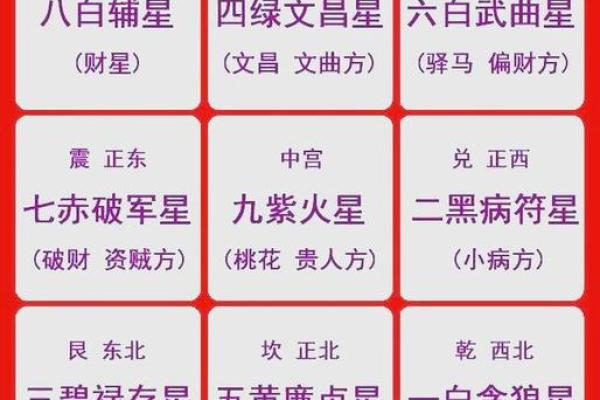 农历10月20日黄道吉日查询(农历10月20日黄道吉日查询)