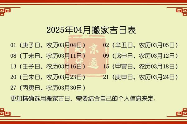 新居入宅吉日(新居入宅吉日2025)