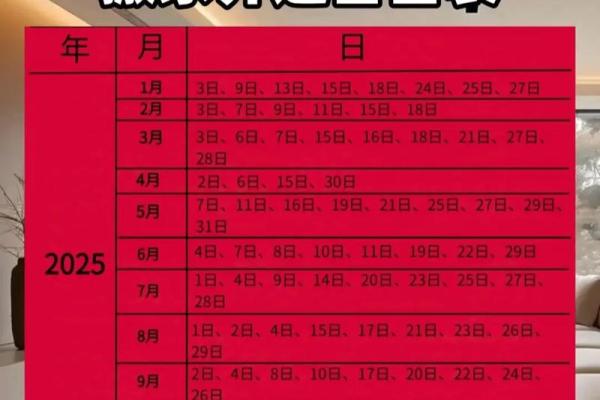 老黄历搬家吉日