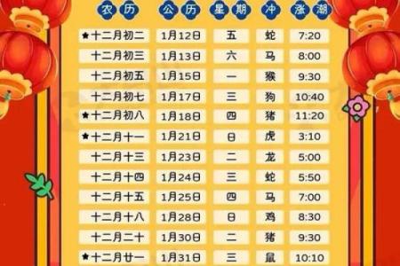 修补房子黄道吉日(修补房子黄道吉日2025年1月)