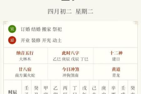 看日子吉日吉时(看曰子吉凶)