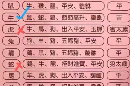入宅黄道吉日一览表