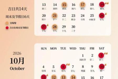 如何确定结婚吉日