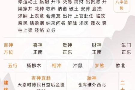 万年历出火吉日(黄历中的出火是什么意思)