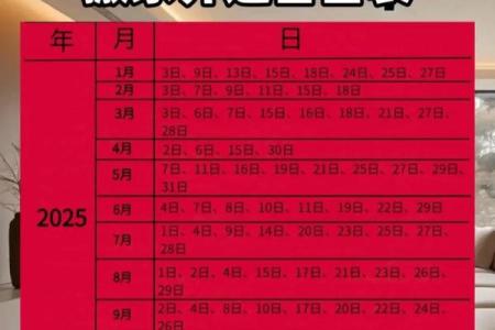 老黄历搬家吉日