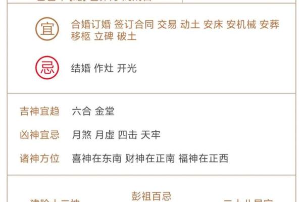 1971年老黄历吉日查询