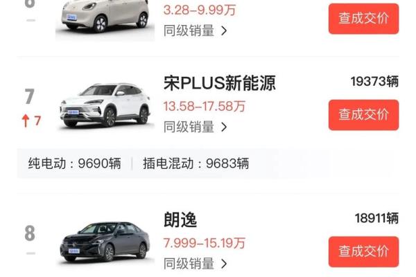 买车好日子(买车好日子查询2025年7月)