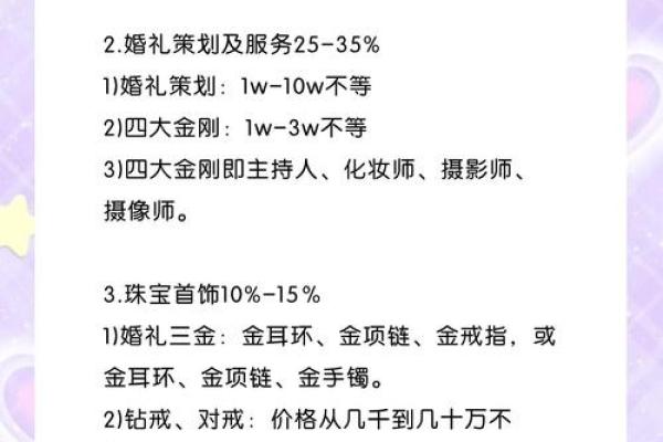 算结婚吉日(算结婚吉日一般多少钱)