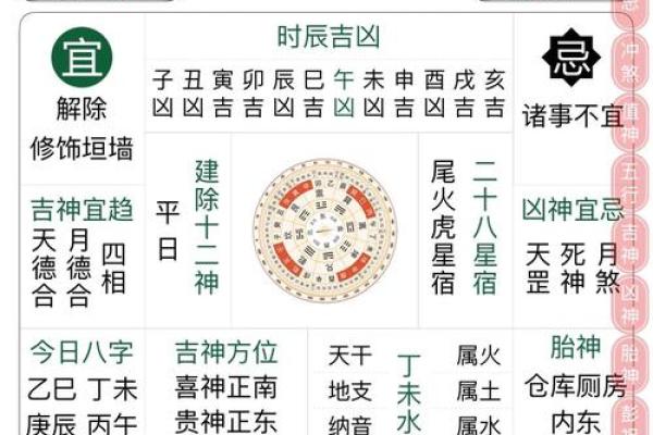 入宅什么意思黄历(入宅吉日什么意思)