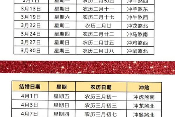 2026年12月结婚吉日一览表(2026年12月份)