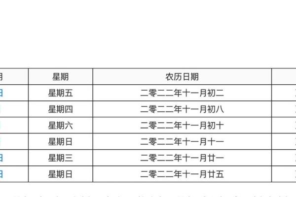 提车11月黄道吉日查询(提车黄道吉日2025年十一月黄道吉日查询)