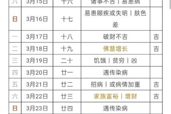 2023年9月理发黄道吉日一览表