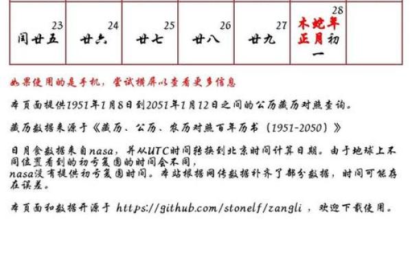2021年5月理发吉日查询