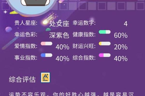 2021年5月理发吉日查询