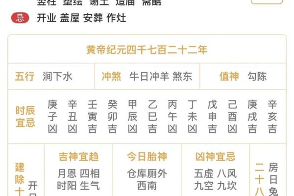 明天出门日子好不好老黄历查询(明天出远门日子好吗)