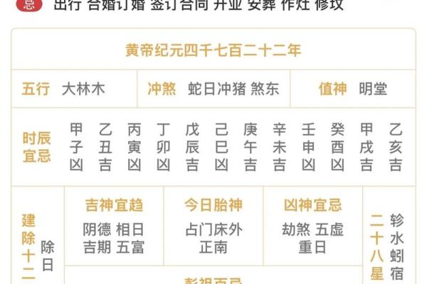 明天出门日子好不好老黄历查询(明天出远门日子好吗)