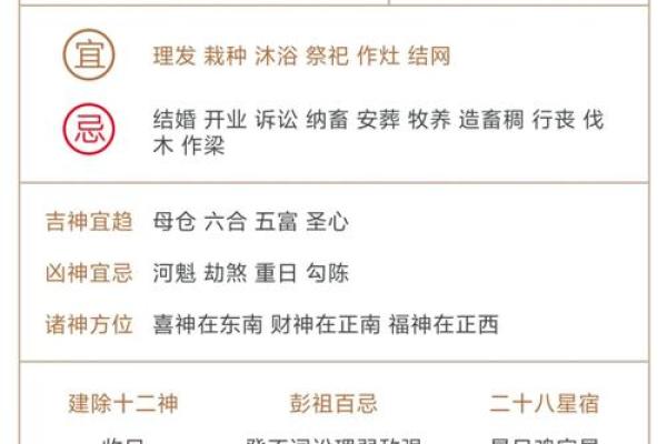今日冲煞查询