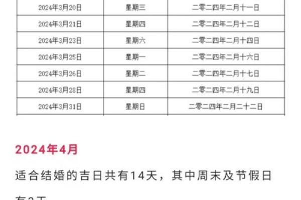 2026年结婚吉日一览表(2026年结婚黄道吉日)