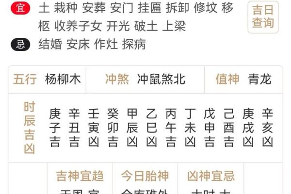 进家具吉日挑选方法(家具进屋黄道吉日)
