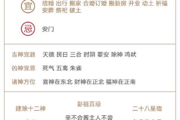 万年历12月份黄道吉日结婚(万年历十二月份黄道吉日)